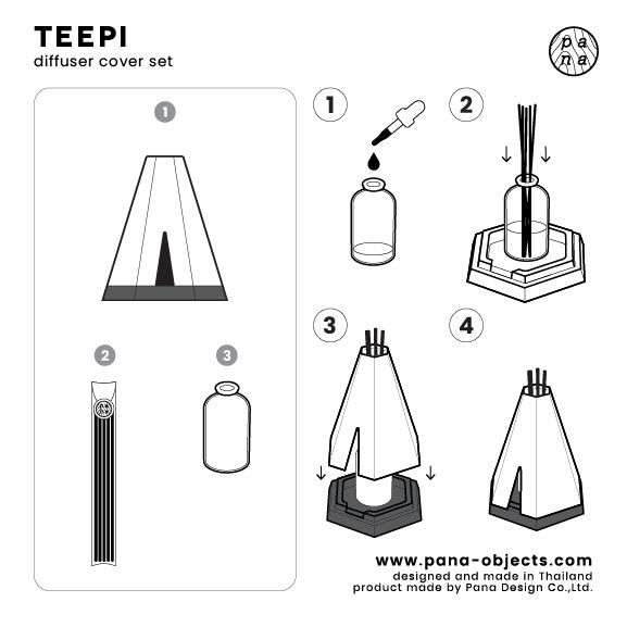 TEEPI Diffuser cover set